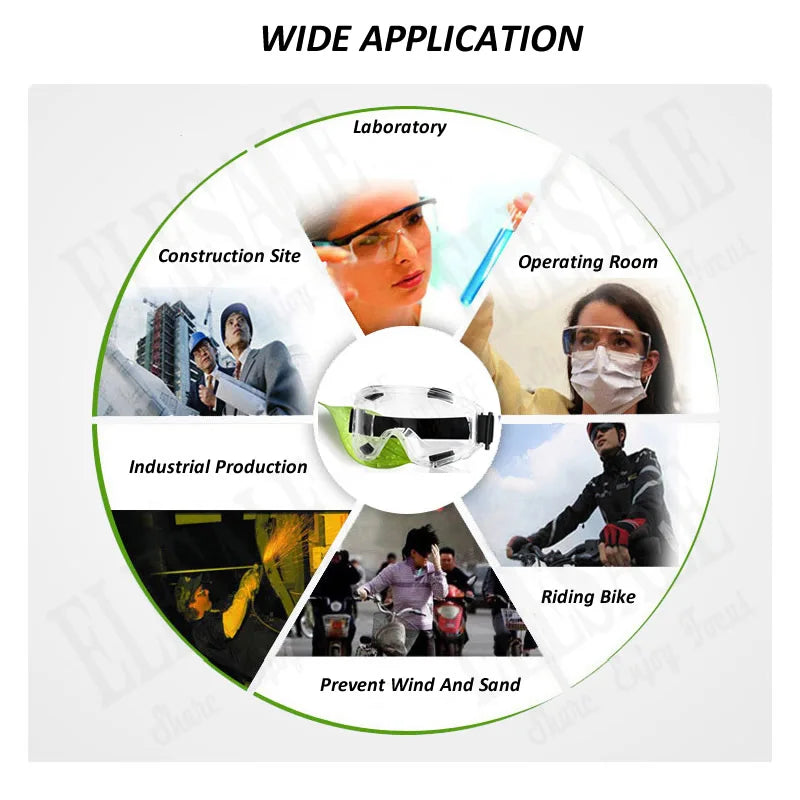 Anti-Splash Safety Glasses Protective Glasses With Case Impact-Resistant Wind Dust Proof For Chemical Research Cycling Riding