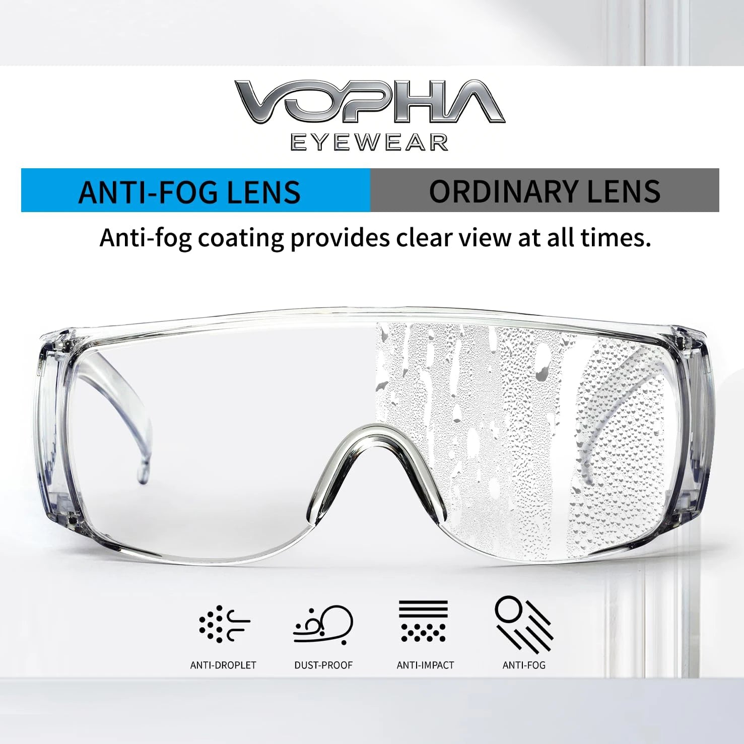 Safety Glasses Anti Fog Goggles Vented Sides Shields Transparent PC Frame Spectacles for Lab Medical and Daily Use