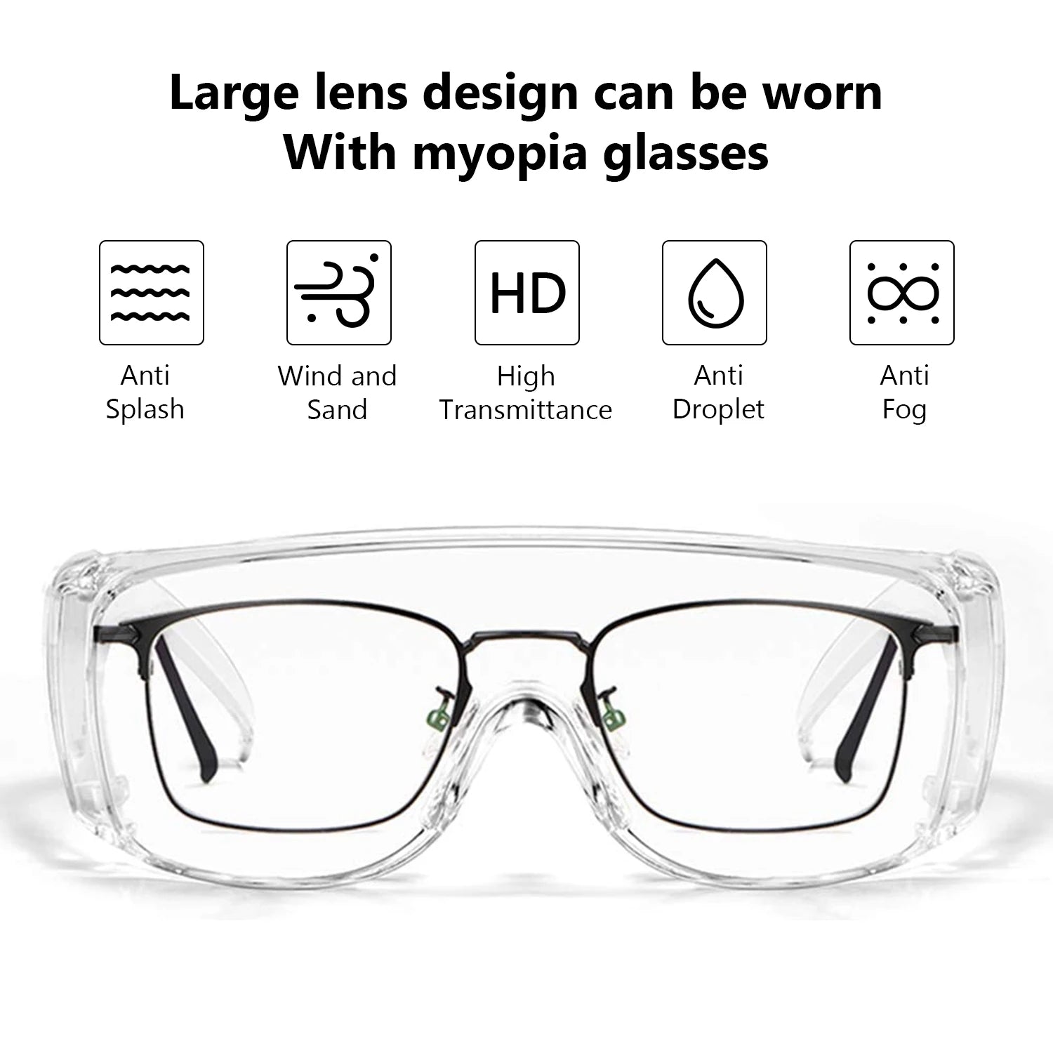 Safety Glasses Anti Fog Goggles Vented Sides Shields Transparent PC Frame Spectacles for Lab Medical and Daily Use